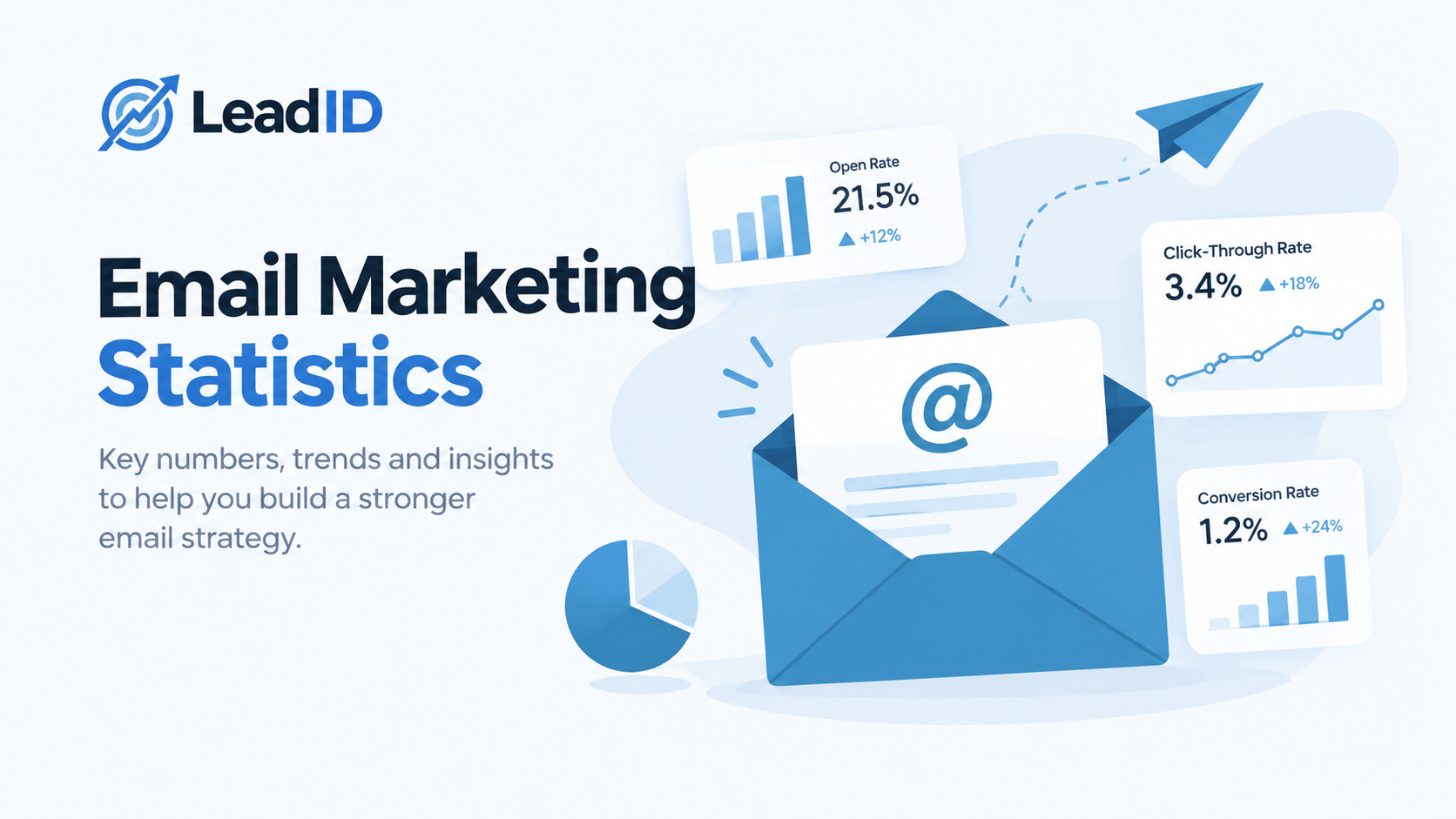 You are currently viewing 60+ Email Marketing Statistics That Decide Your 2027 ROI