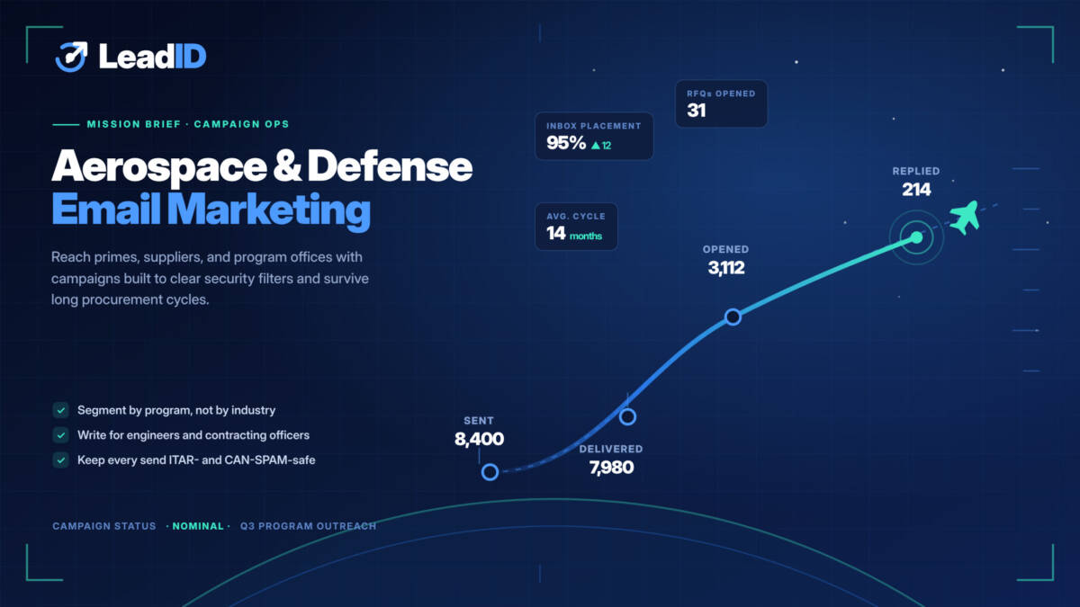 You are currently viewing Aerospace and Defense Industry Email Marketing: 2026 Guide