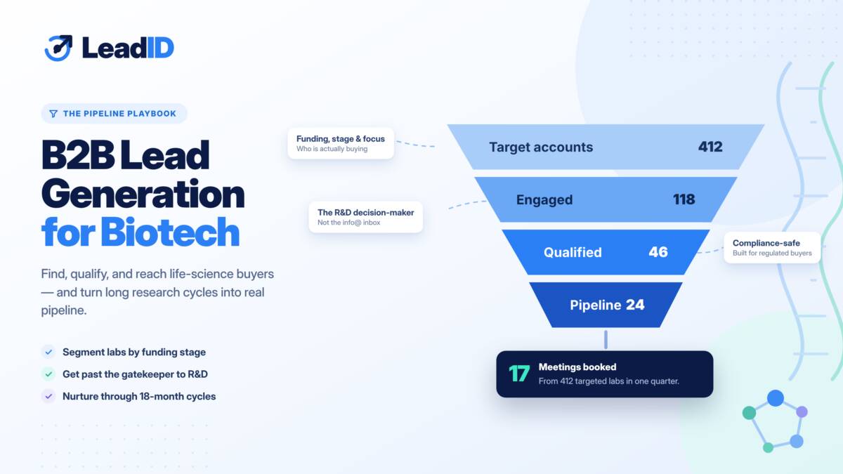 Read more about the article B2B Lead Generation for Biotech: The 2026 Playbook