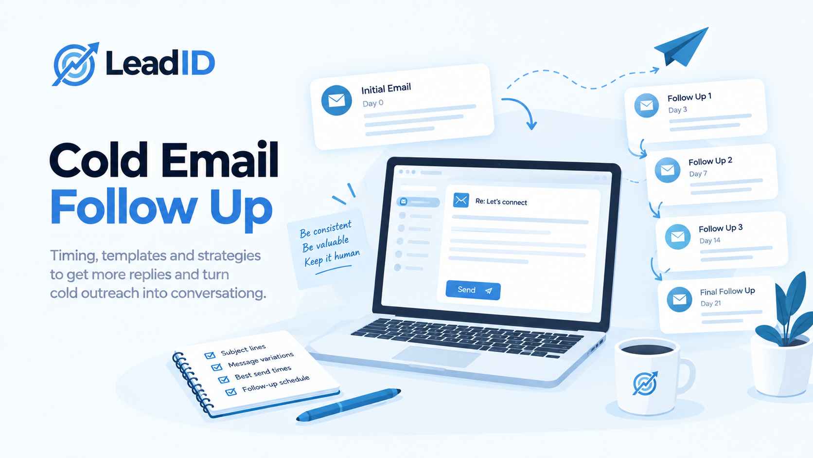 Read more about the article Cold Email Follow Up in 2026: 5-Step Sequence That Wins Replies