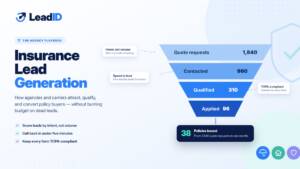 Read more about the article Insurance Lead Generation: 8 Plays to Fill Your Book in 2026