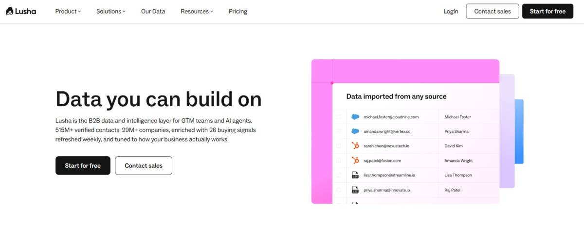 Lusha, an Apollo.io alternative for quick email and phone lookups